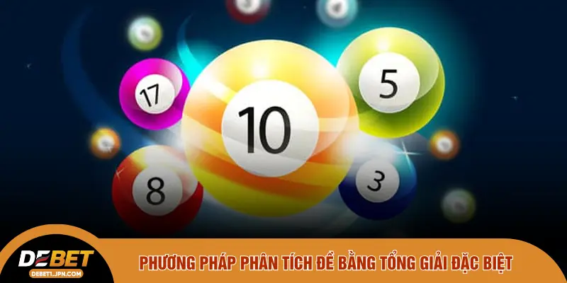 Phương pháp phân tích đề bằng tổng giải đặc biệt
